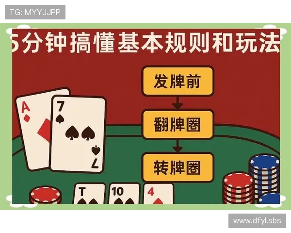 德扑之星全面解析：掌握德州扑克策略与魅力的终极指南